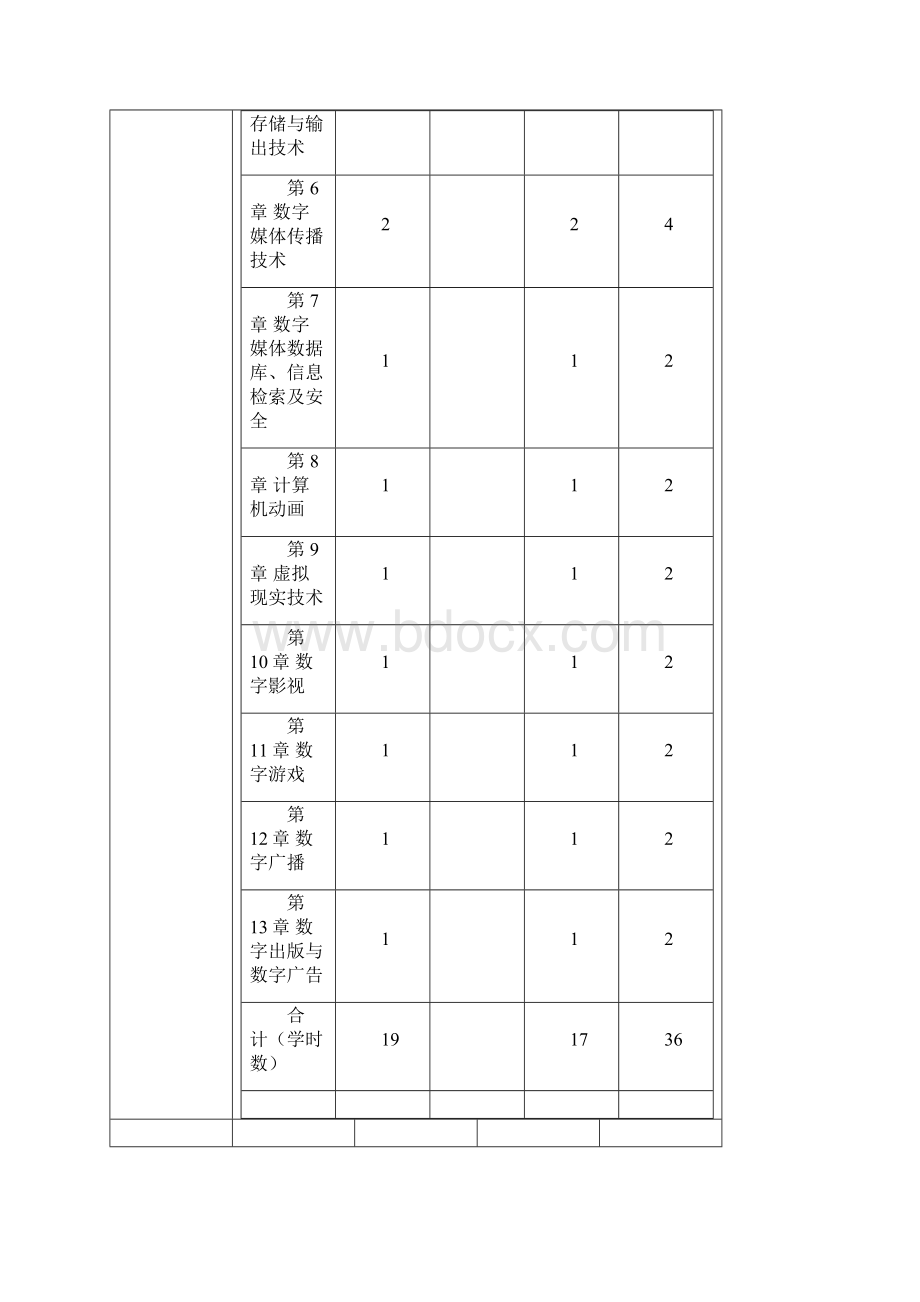 《幼儿园实用多媒体技术》教案.docx_第3页