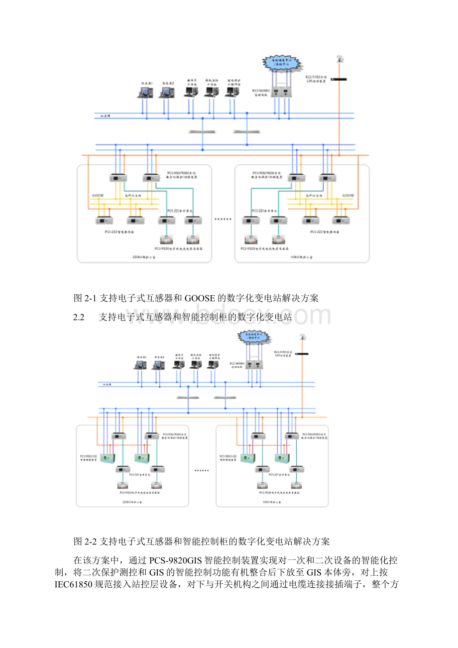 数字化变电站自动化系统解决方案南瑞.docx_第2页