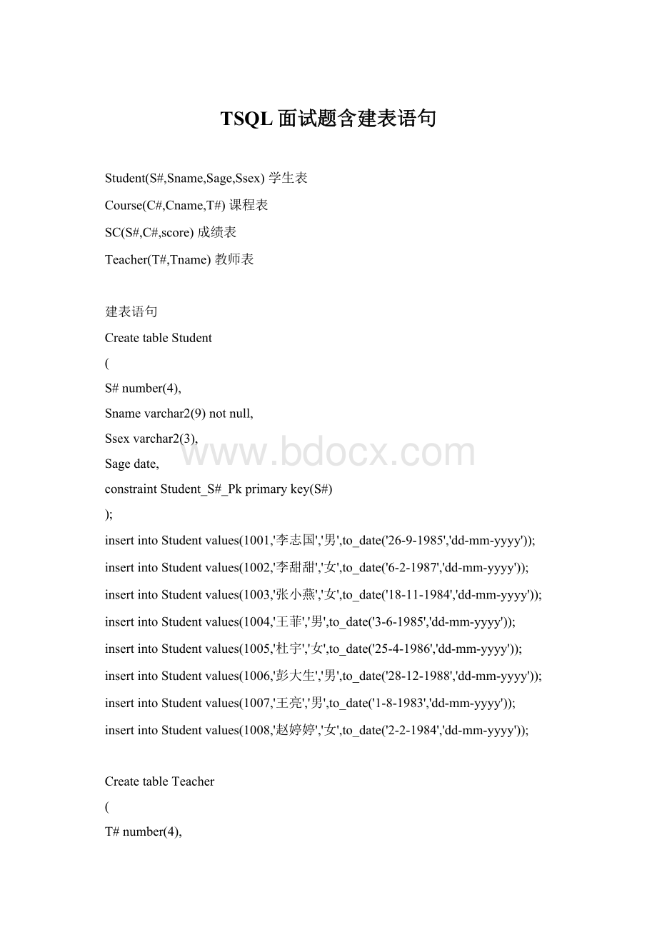 TSQL面试题含建表语句.docx_第1页