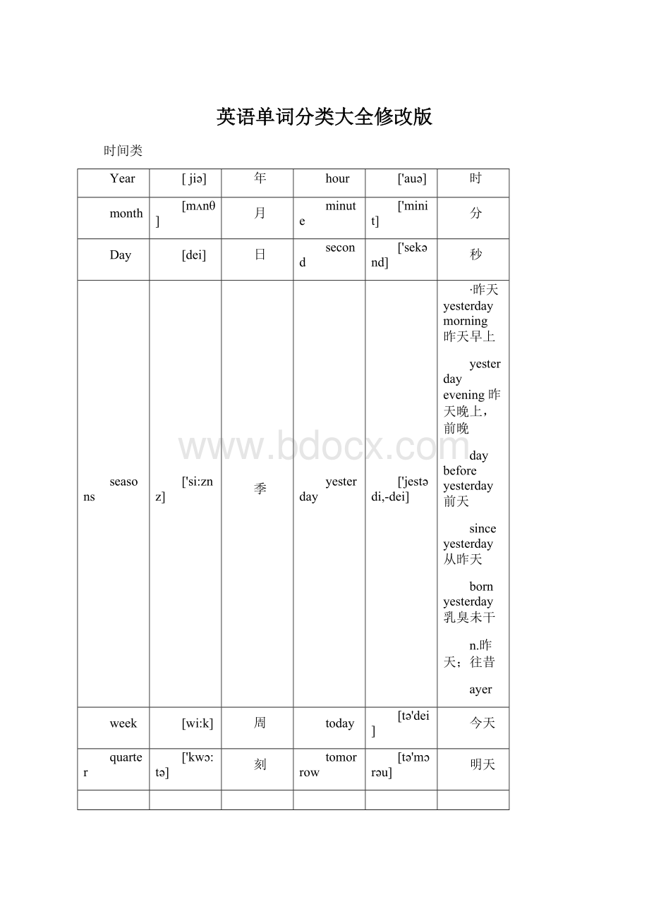 英语单词分类大全修改版.docx