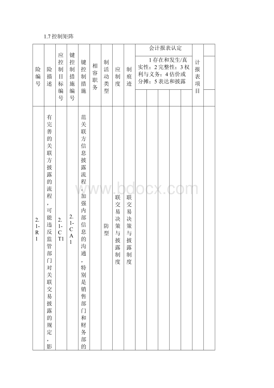 内部控制手册信息披露 企业内部信息沟通文档格式.docx_第3页