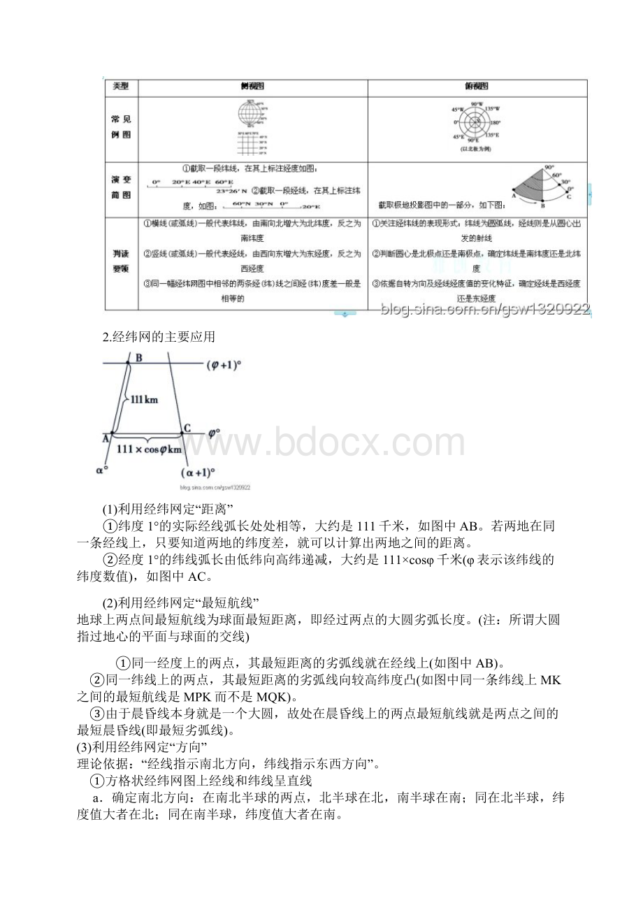 高考地理解题技巧之15选择题题型分类突破系列3Word格式.docx_第2页