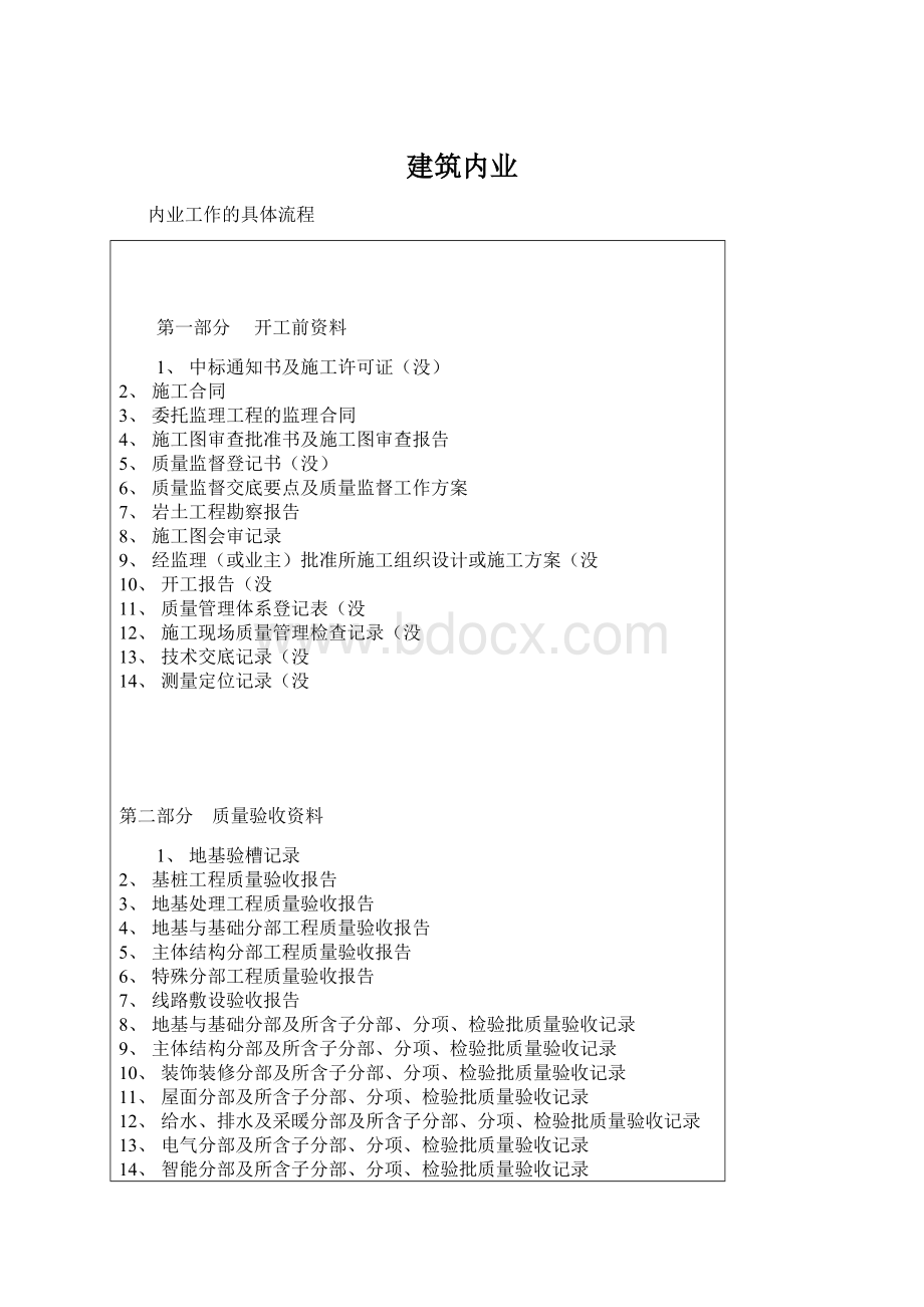 建筑内业Word格式文档下载.docx_第1页