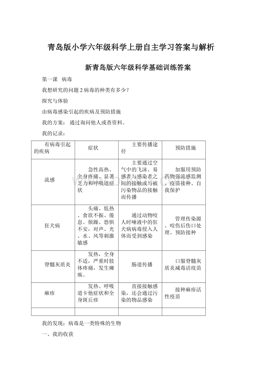 青岛版小学六年级科学上册自主学习答案与解析Word文档格式.docx_第1页