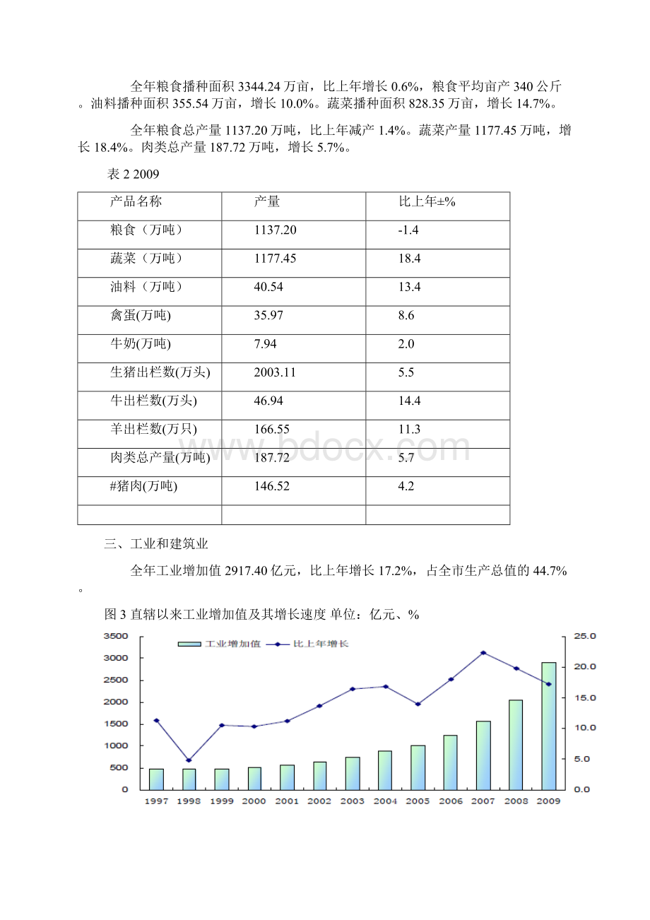 重庆市国民经济和社会发展统计公报.docx_第3页