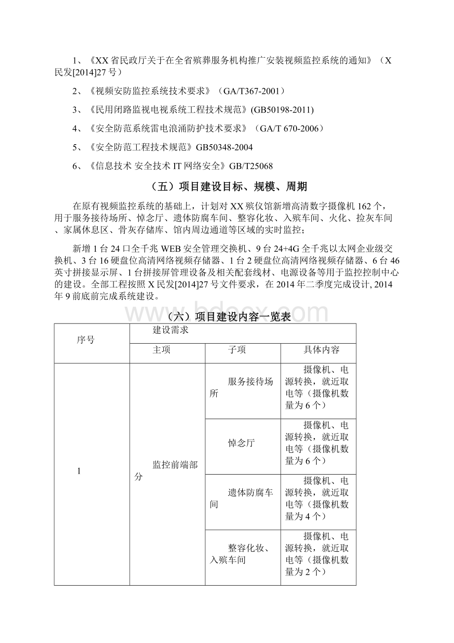 XX市殡仪馆视频监控系统升级改造项目建设计划书Word格式.docx_第2页