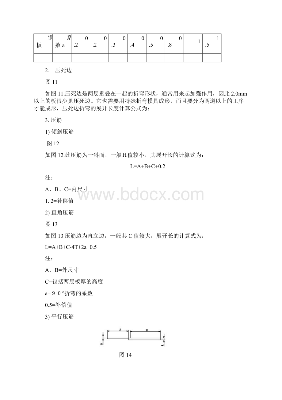 产品展开计算规范DOC 32Word文档格式.docx_第3页