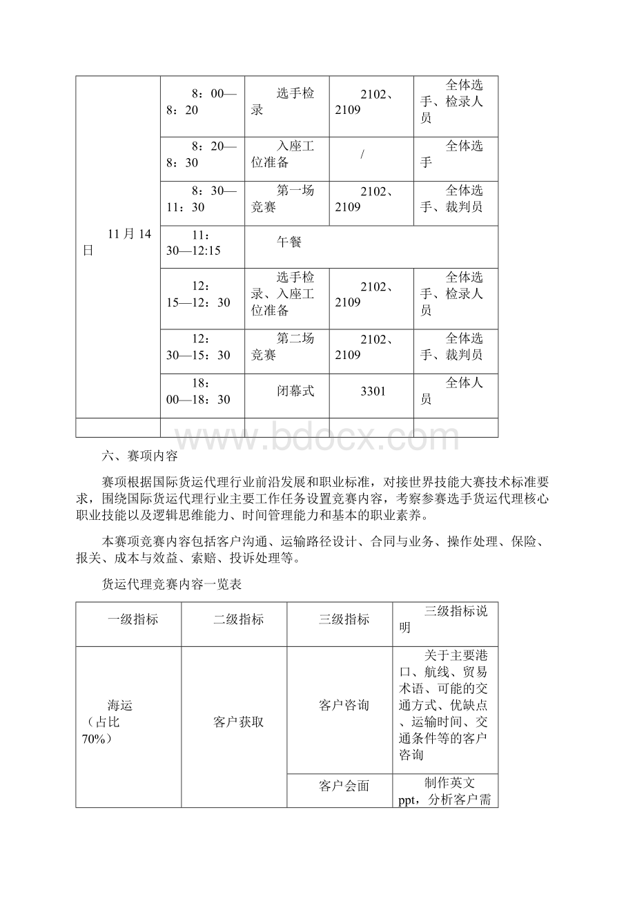 河南省高等职业教育技能大赛货运代理赛项竞赛方案模板.docx_第3页