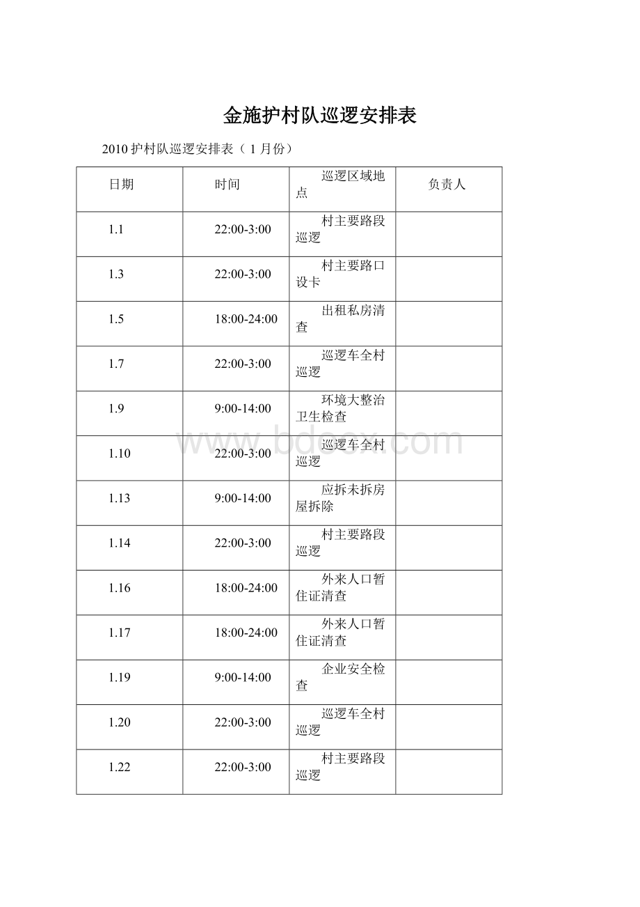 金施护村队巡逻安排表.docx_第1页