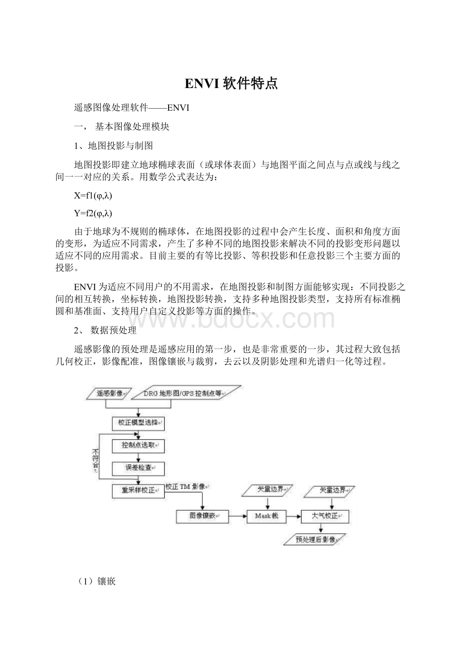 ENVI软件特点Word文档下载推荐.docx