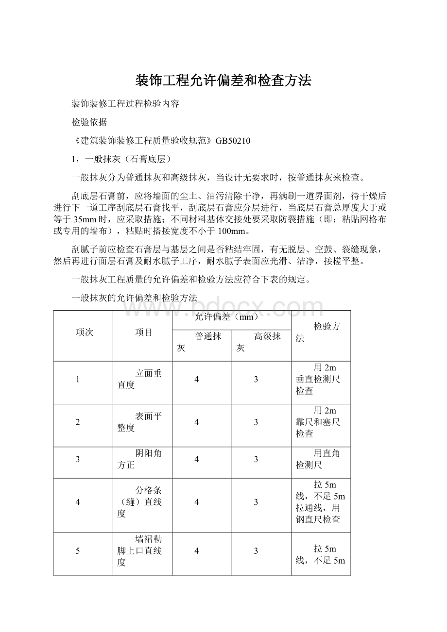 装饰工程允许偏差和检查方法.docx_第1页