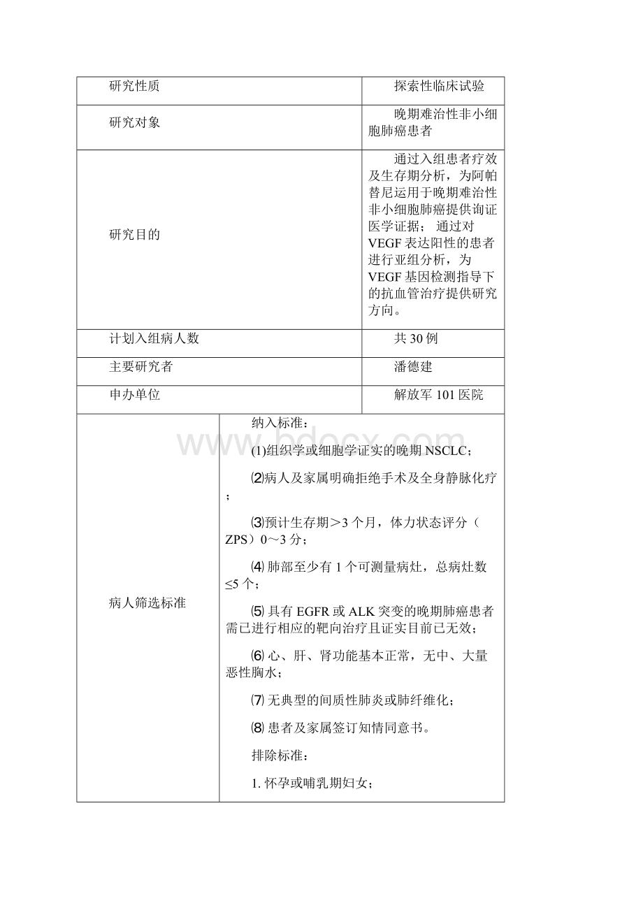 甲磺酸阿帕替尼片三线治疗晚期EGFR野生型非鳞Word文档下载推荐.docx_第2页