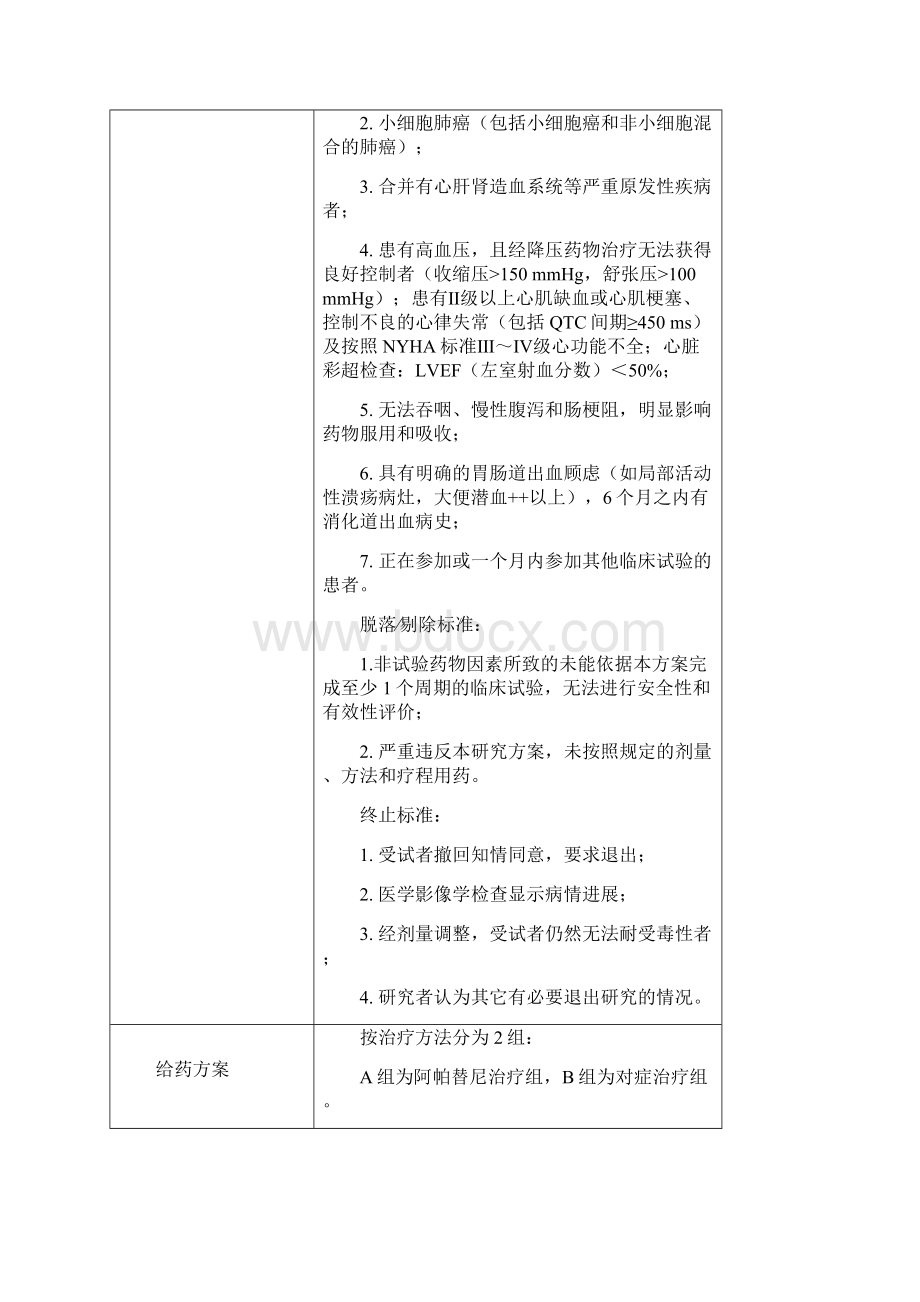 甲磺酸阿帕替尼片三线治疗晚期EGFR野生型非鳞Word文档下载推荐.docx_第3页