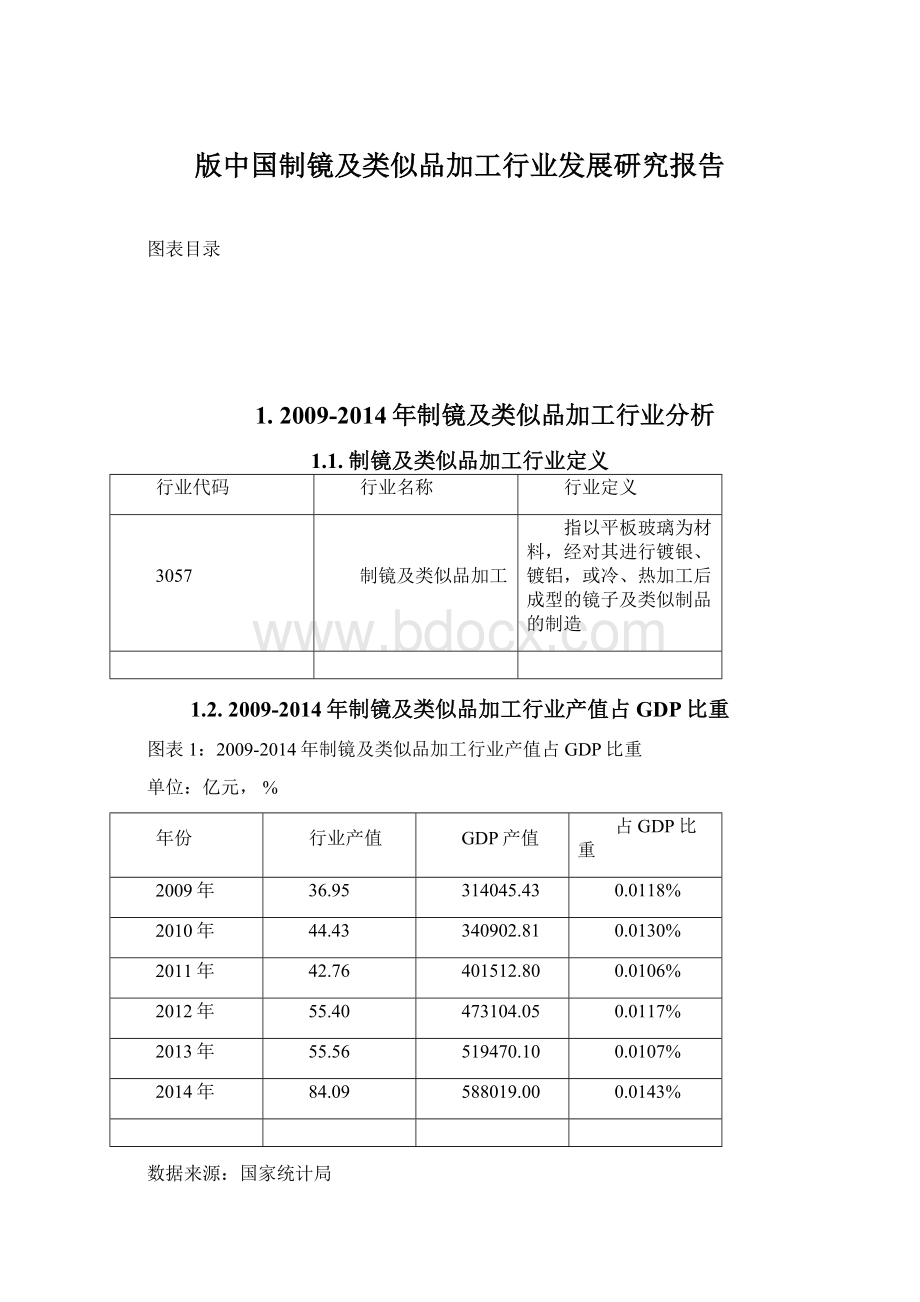 版中国制镜及类似品加工行业发展研究报告Word格式文档下载.docx_第1页