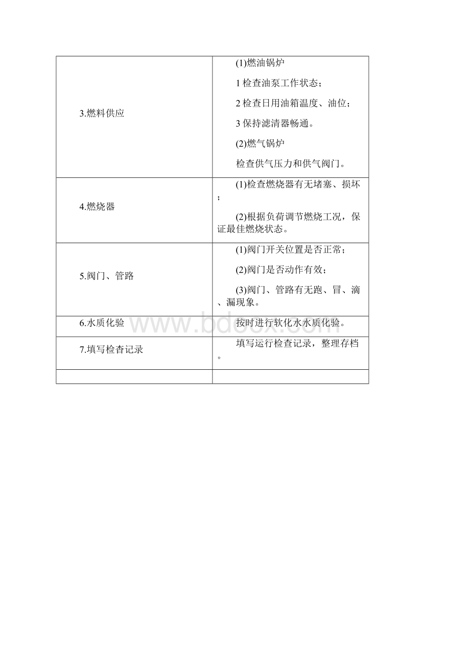 燃气锅炉操作培训Word下载.docx_第2页