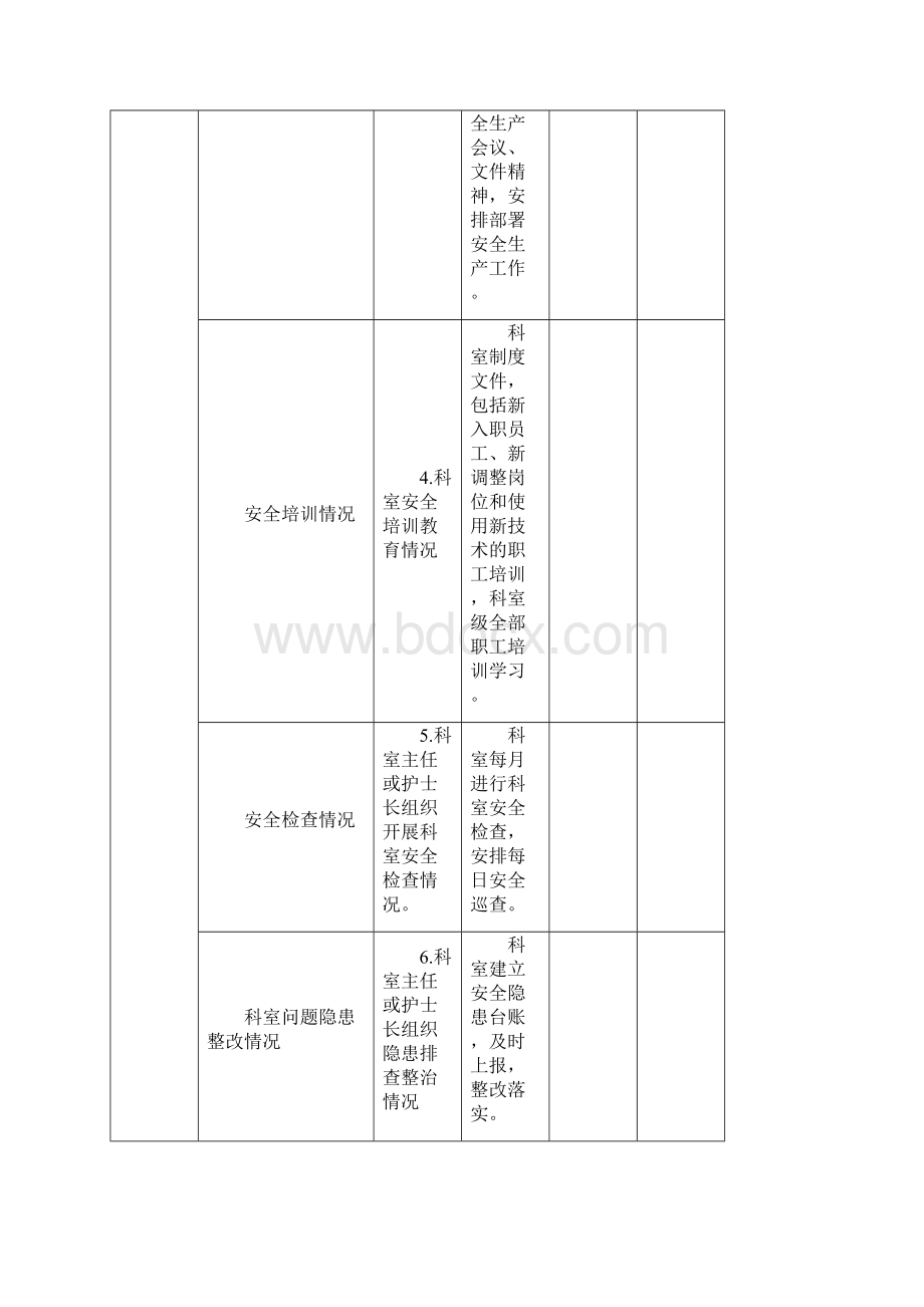 ZJ人民医院安全生产例行检查表Word格式文档下载.docx_第2页