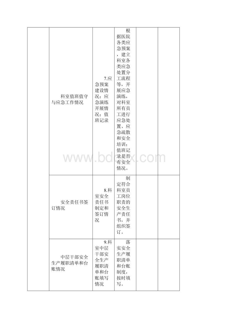 ZJ人民医院安全生产例行检查表Word格式文档下载.docx_第3页