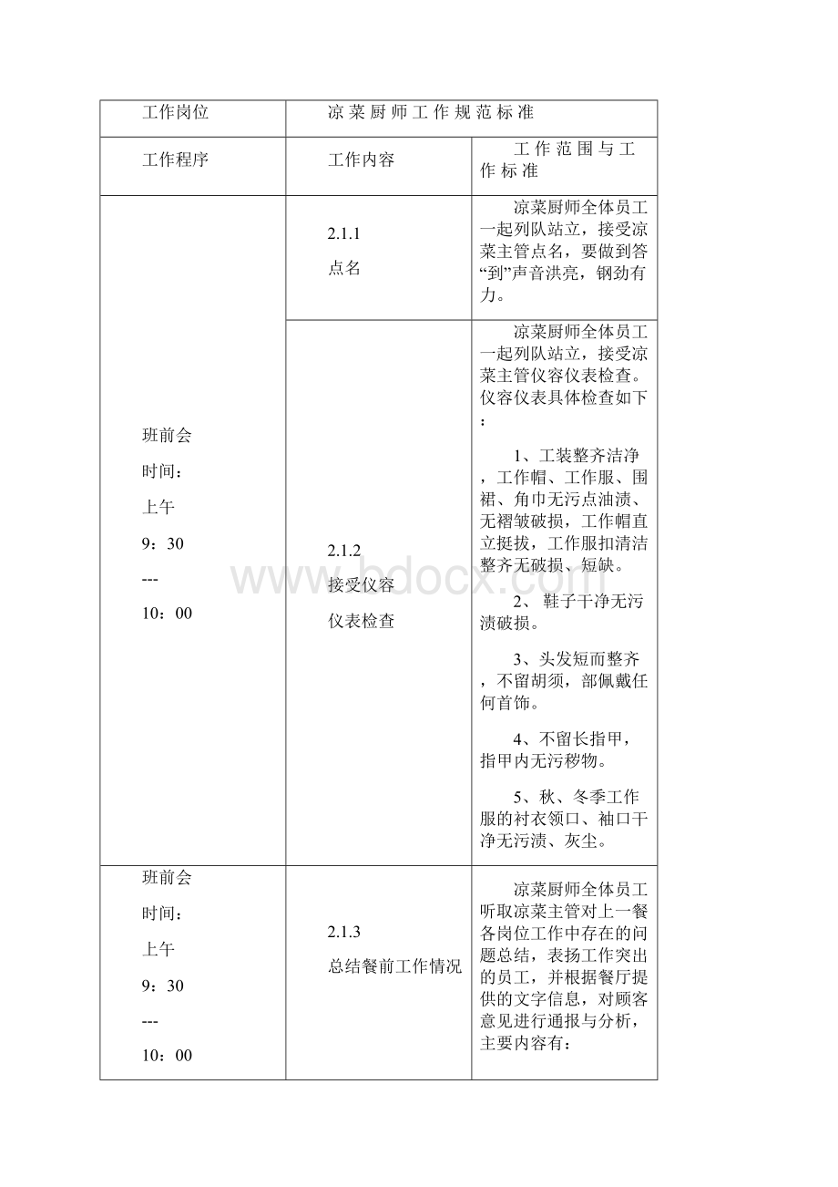 凉菜厨师工作流程及岗位职责Word文档下载推荐.docx_第3页