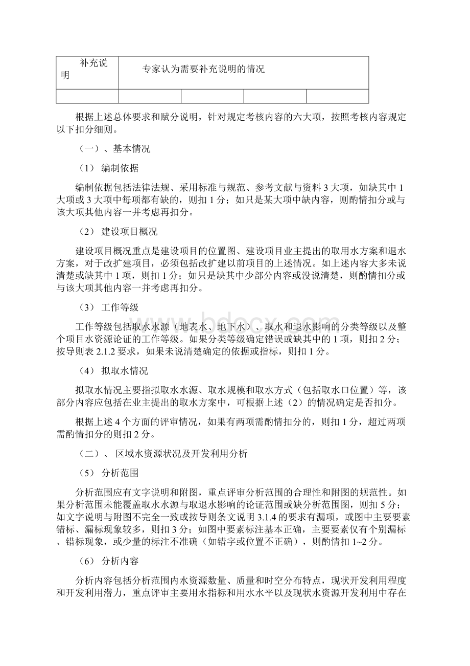 水资源论证专家赋分细则.docx_第3页