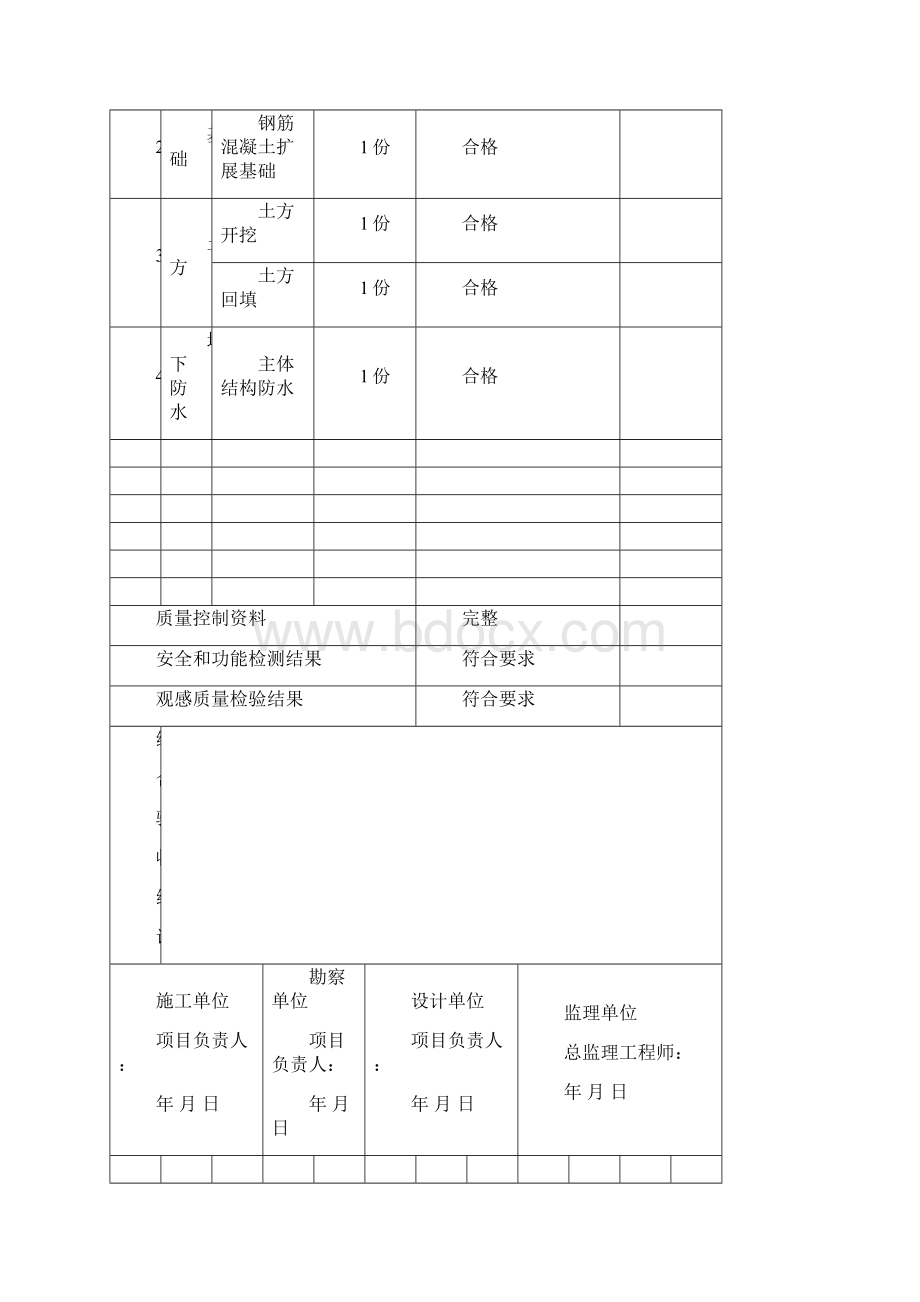 基础分部子分部 新表格表G.docx_第2页