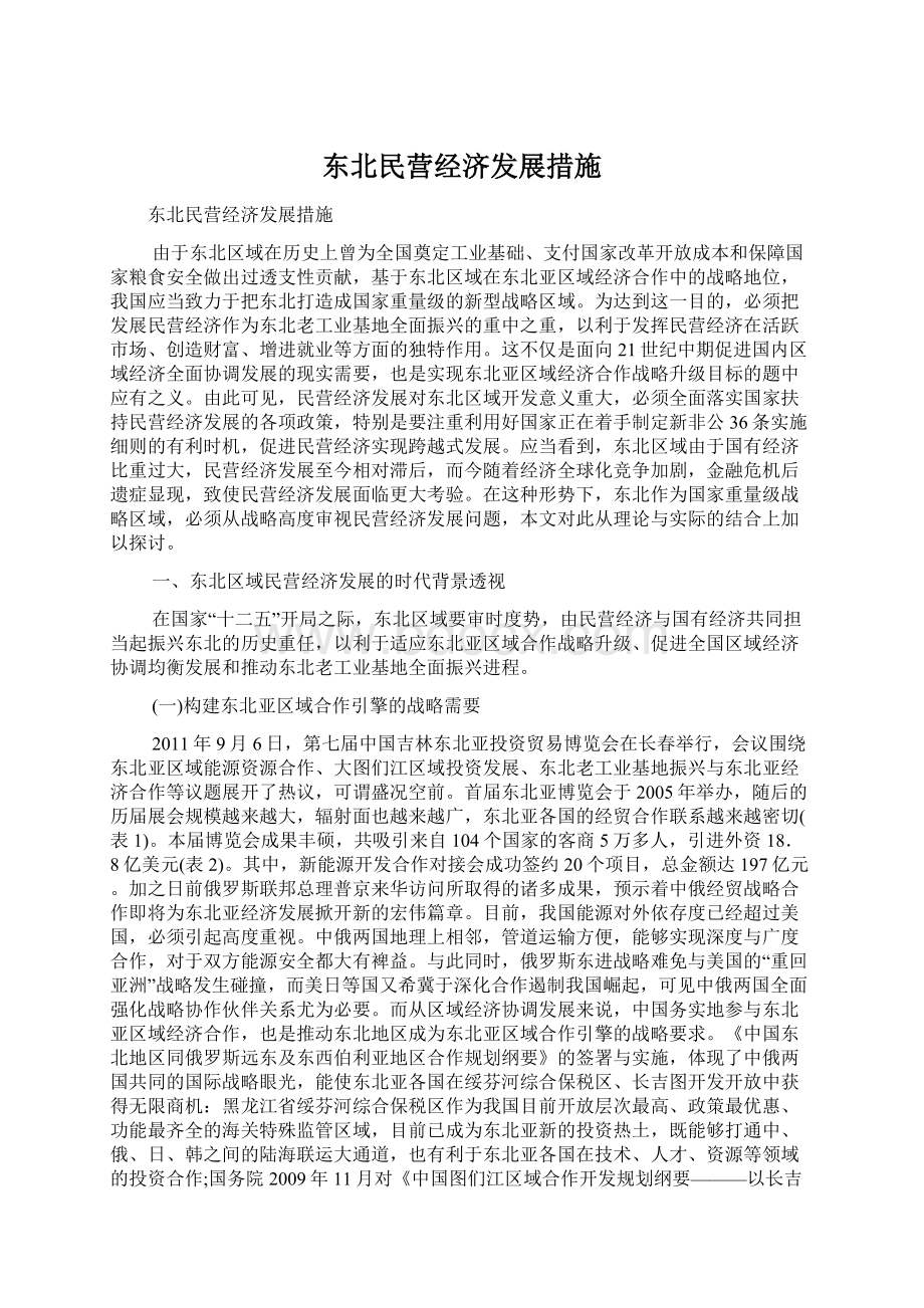 东北民营经济发展措施.docx_第1页