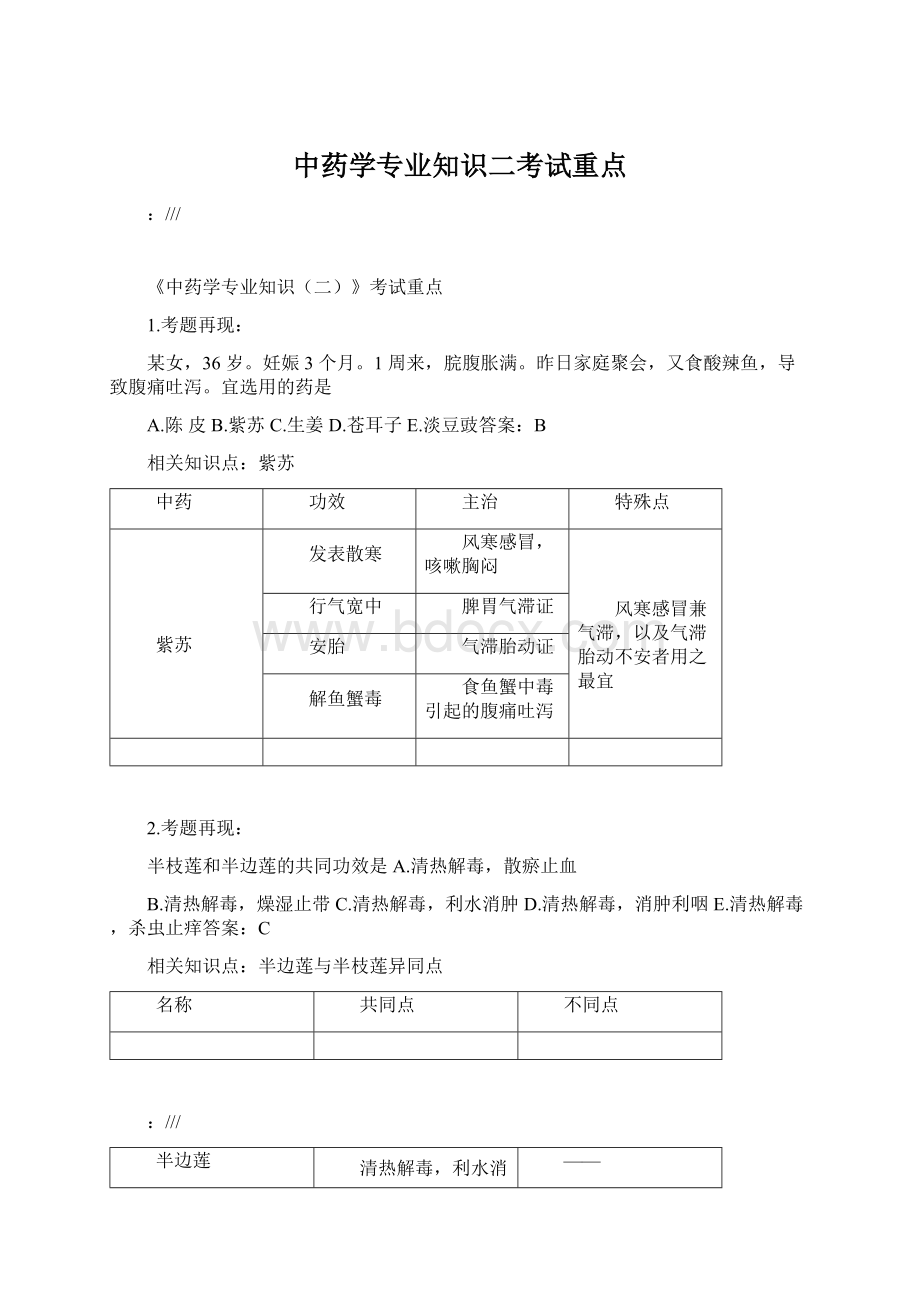 中药学专业知识二考试重点.docx