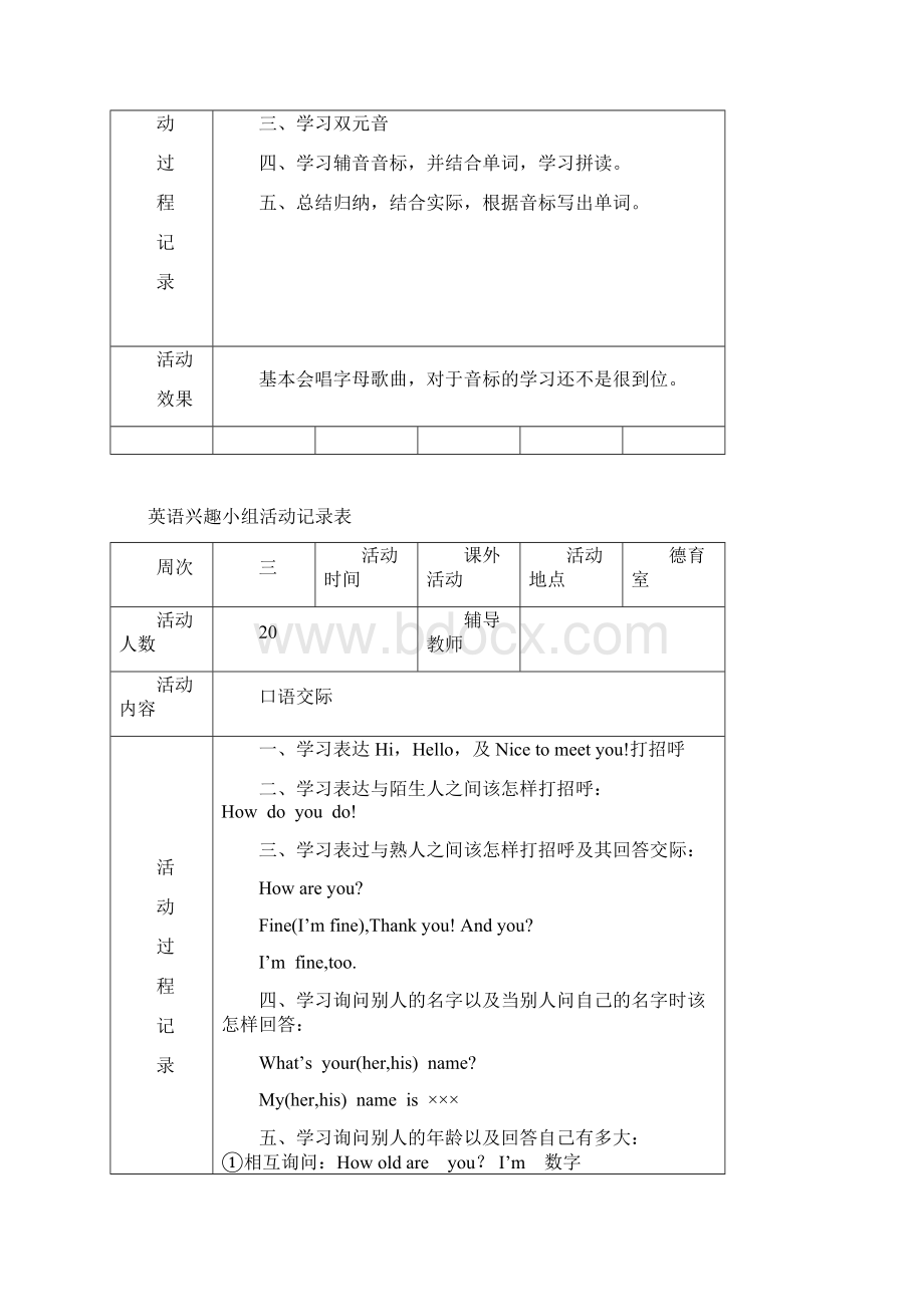 小学英语兴趣小组活动记录93607.docx_第2页