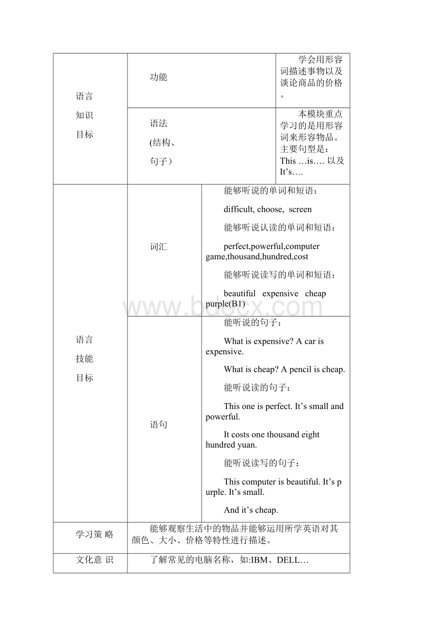 教学目标表格框架资料整理.docx_第3页