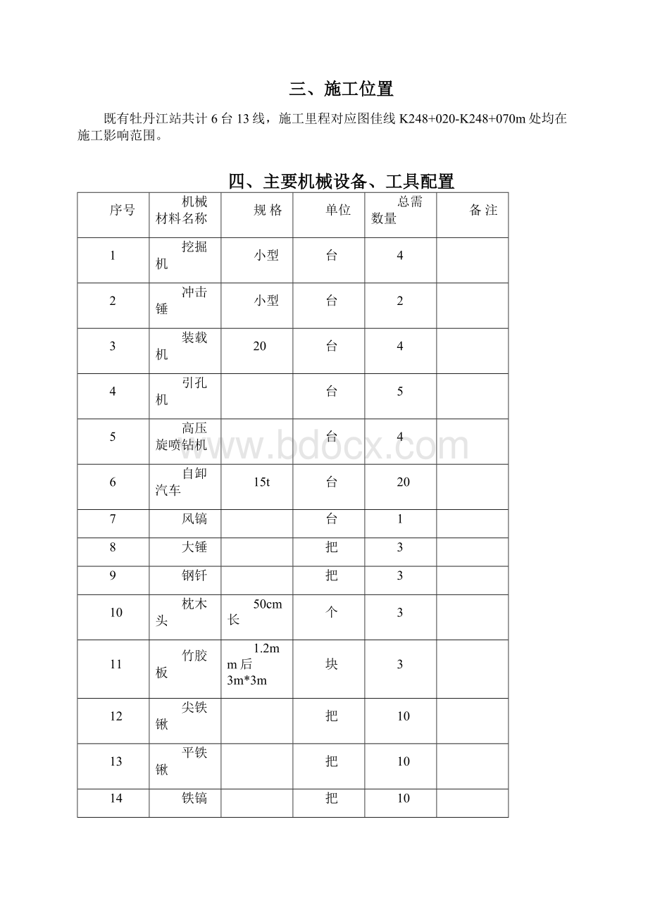 最新D梁支墩及线下施工专项方案.docx_第3页