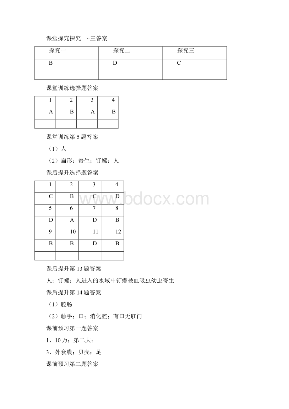 最新人教版八年级生物学法大视野答案文档格式.docx_第2页