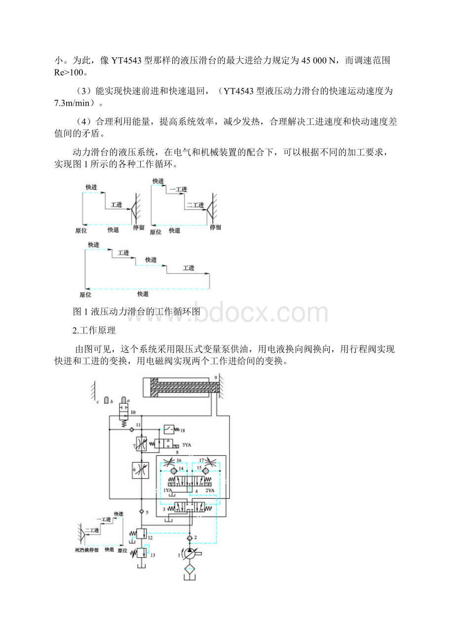 机床动力滑台液压系统设计Word格式.docx_第2页