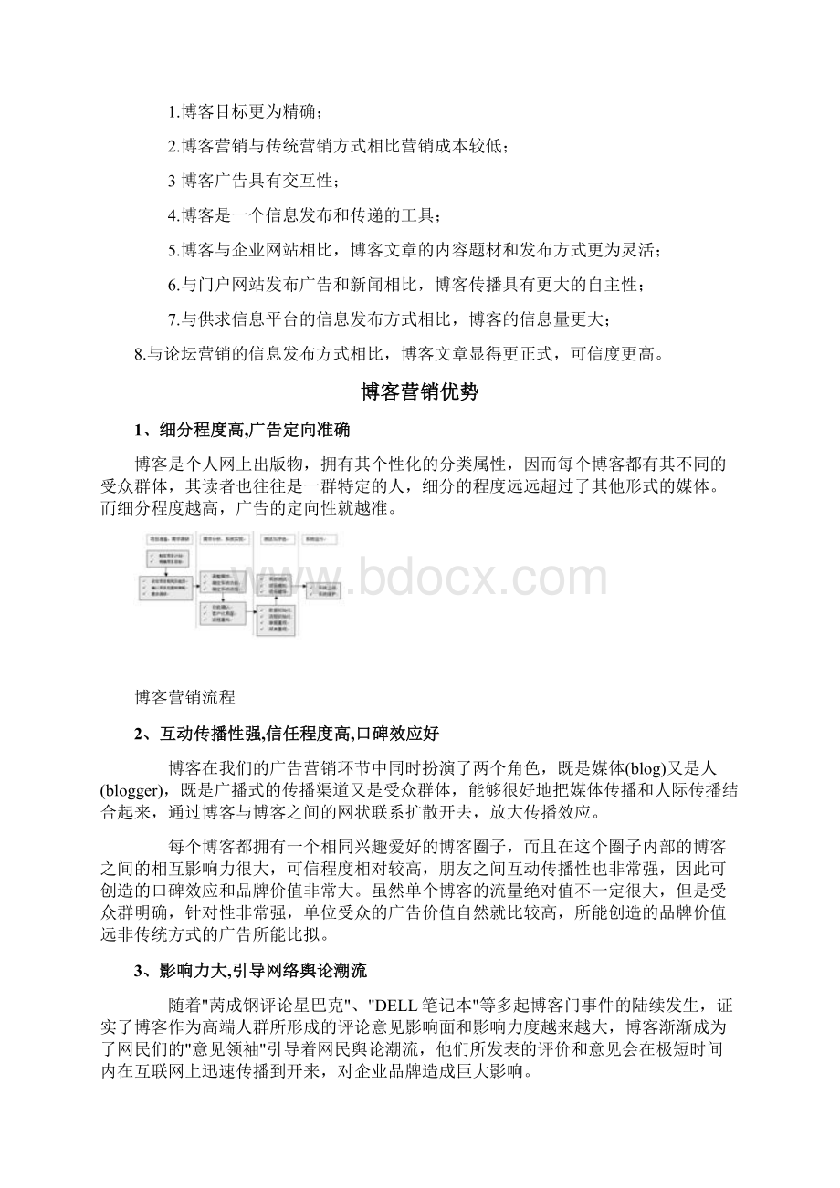 博客营销论坛宣传步骤.docx_第3页