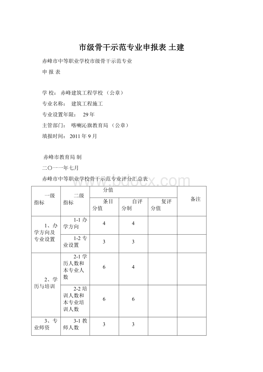 市级骨干示范专业申报表土建Word文件下载.docx