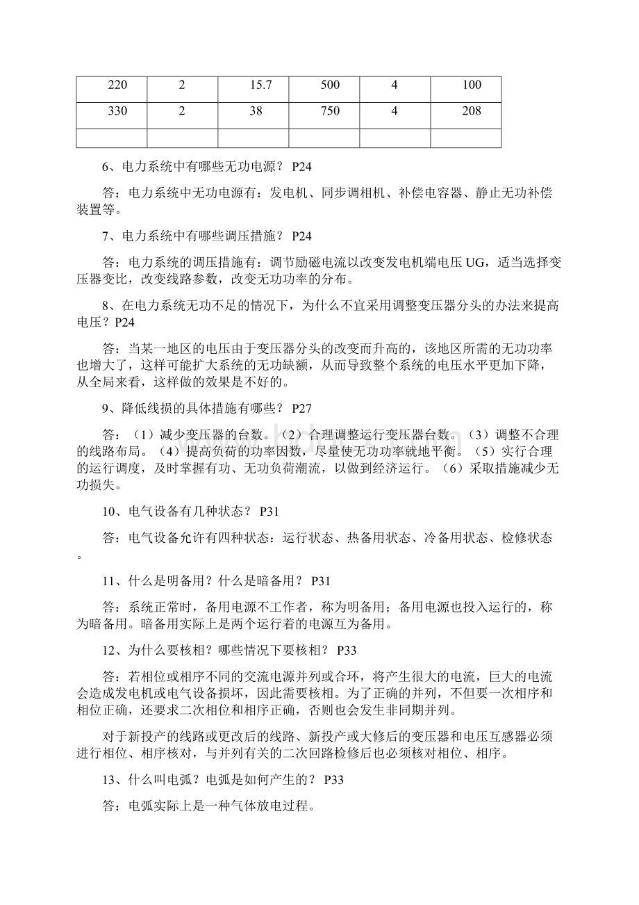 变电站值班员张全元技术问答历年考试重点题目.docx_第2页