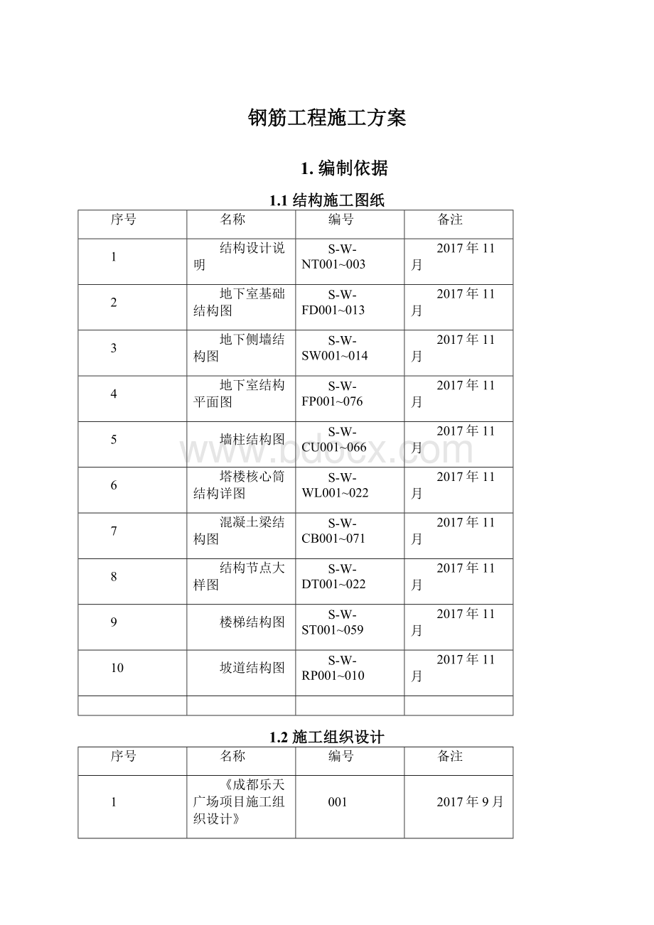 钢筋工程施工方案.docx_第1页