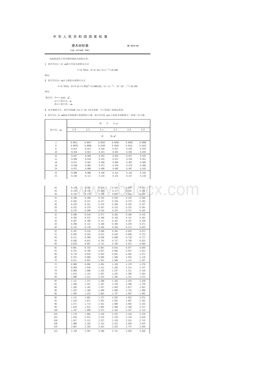 原木材积表Word下载.docx_第2页