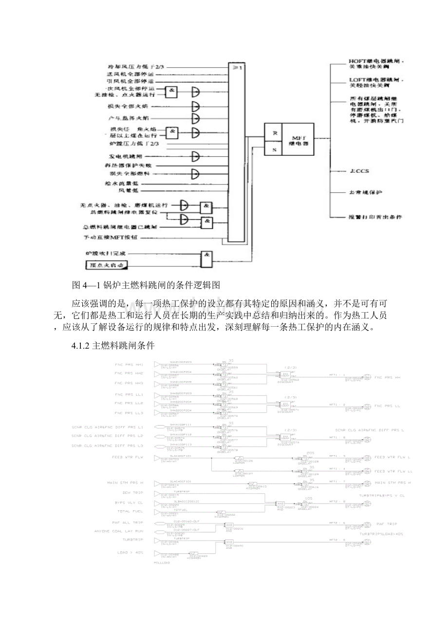 MFTRB一次风机程控系统分析Word格式文档下载.docx_第2页