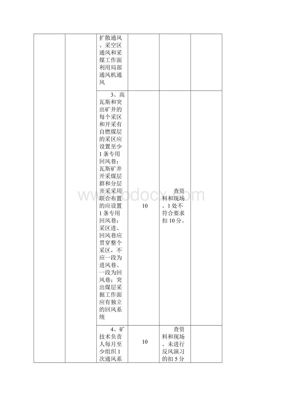 质量标准化 3Word格式.docx_第2页