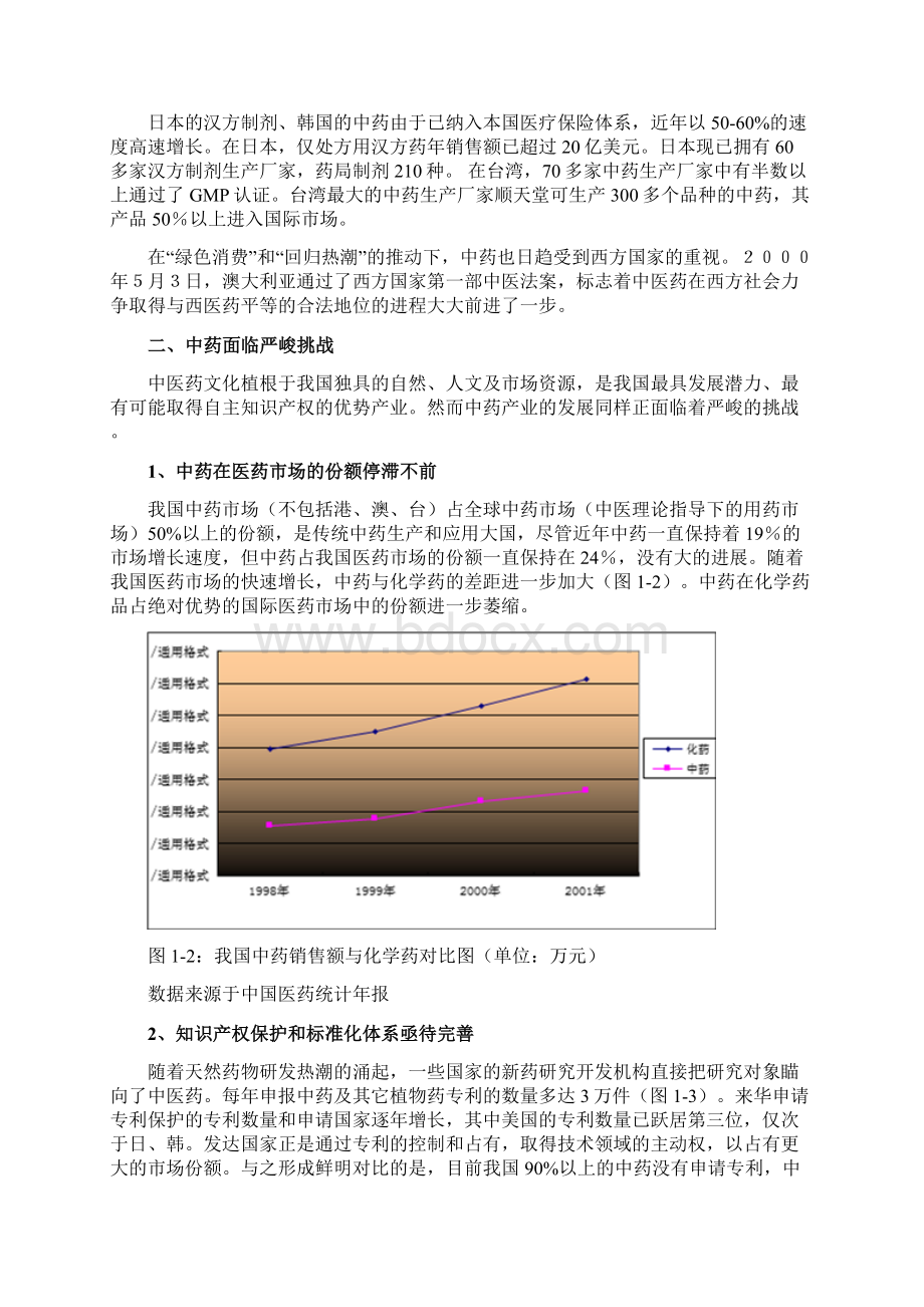 中药产业报告.docx_第3页