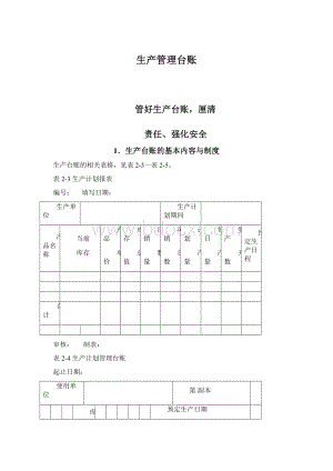 生产管理台账.docx