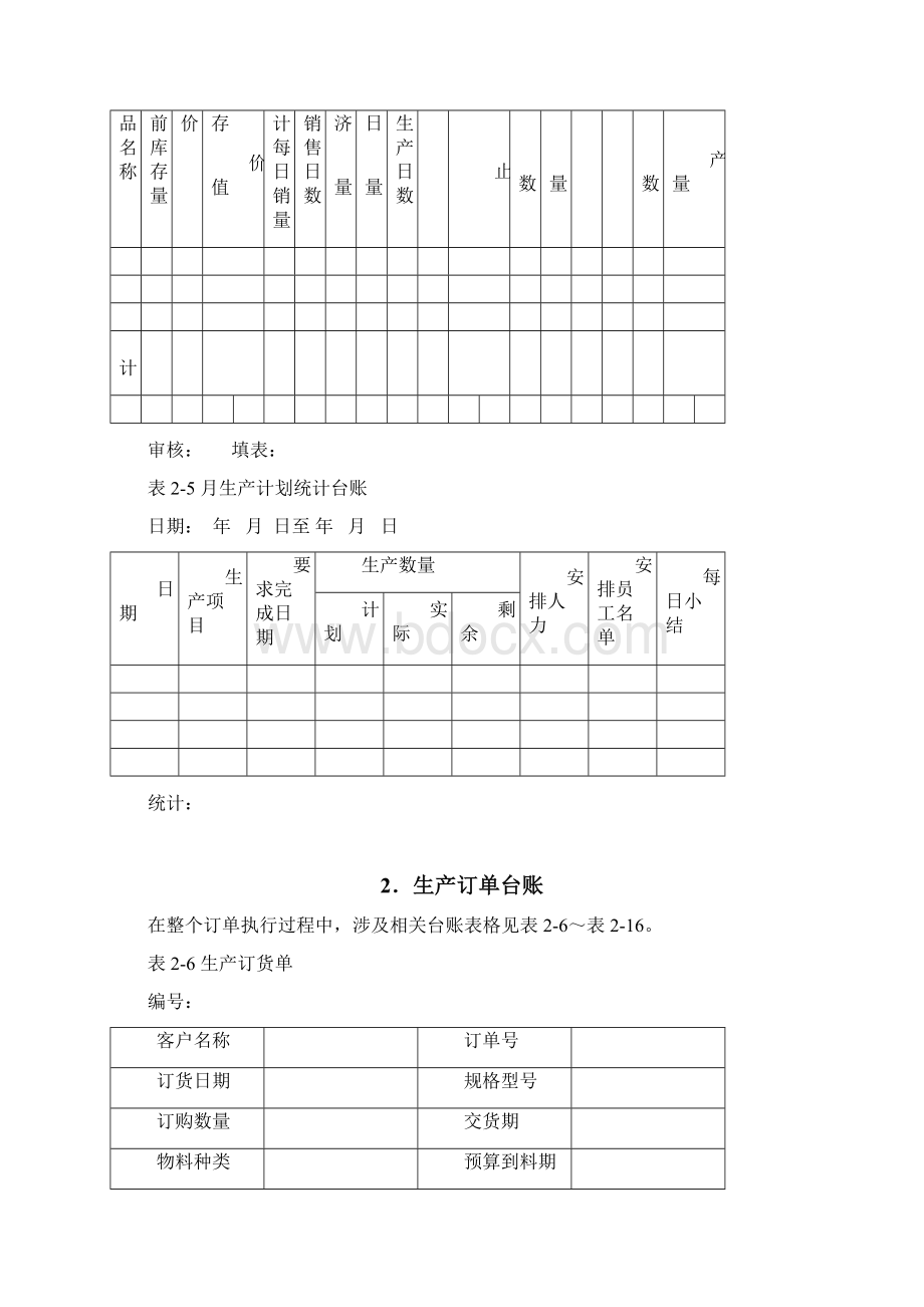 生产管理台账.docx_第2页