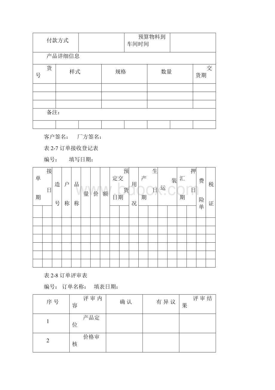 生产管理台账.docx_第3页