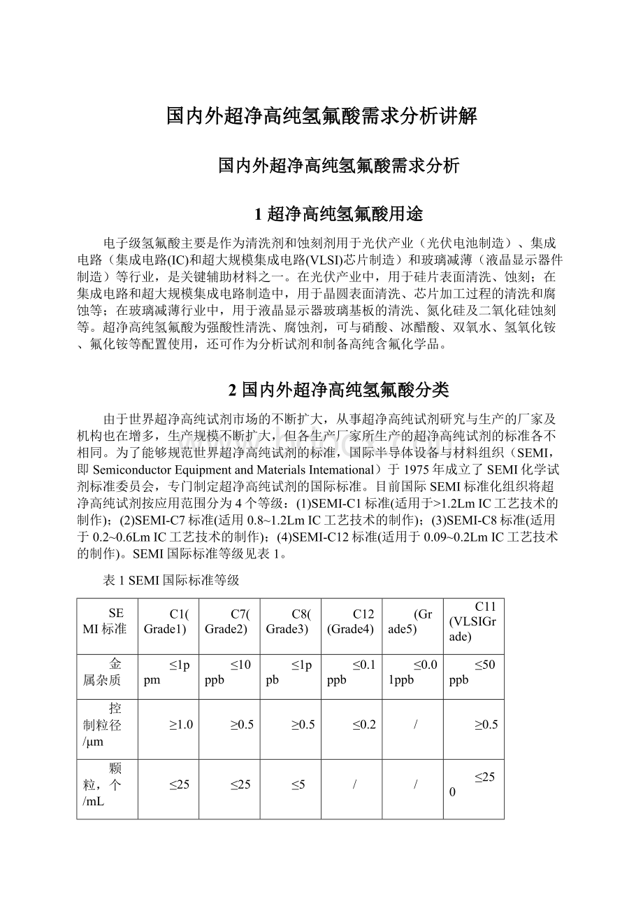 国内外超净高纯氢氟酸需求分析讲解Word文档格式.docx