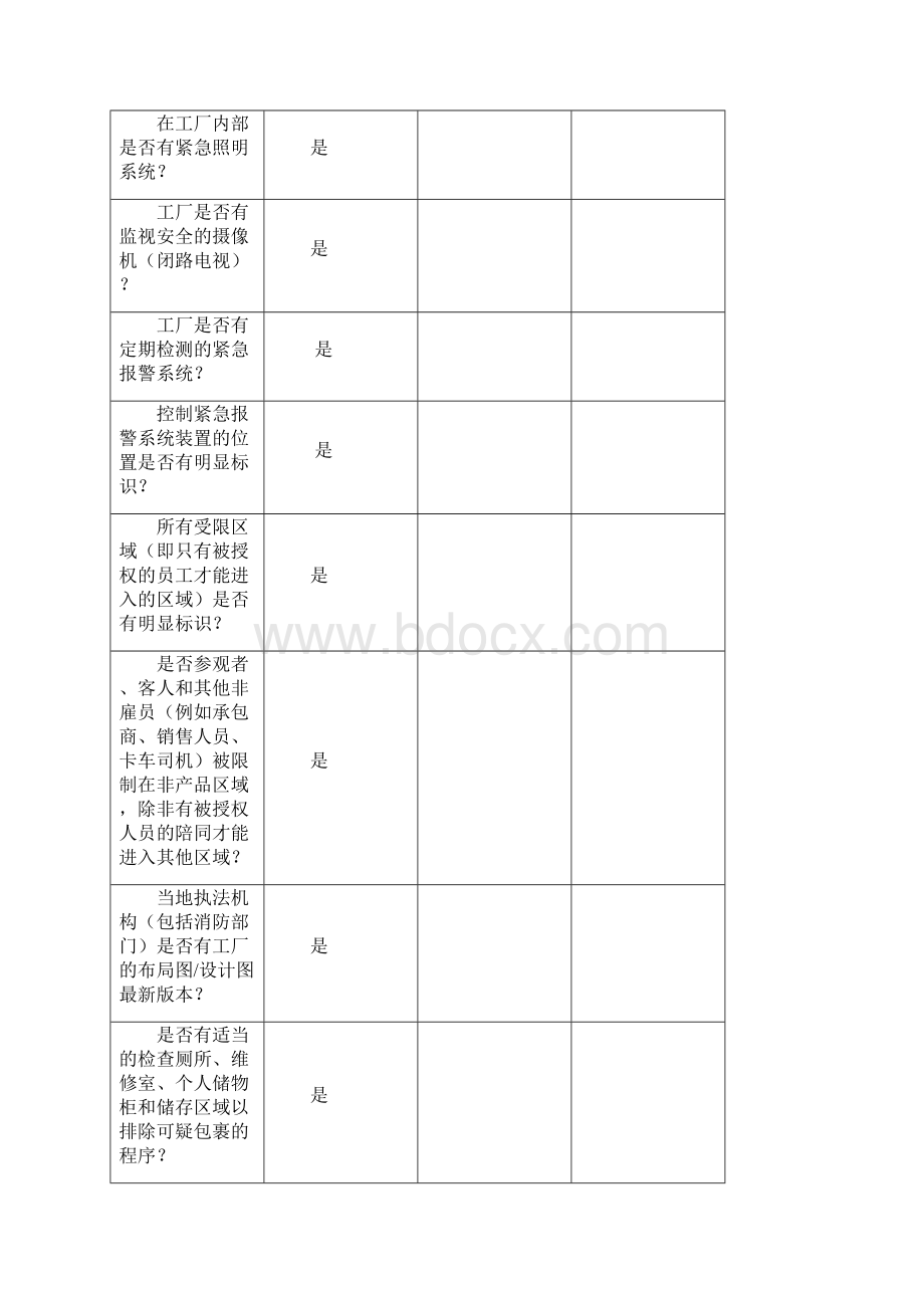 ISO2食品安全管理体系食品安全防御评估报告.docx_第3页