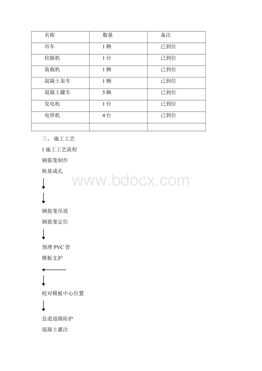 外漏桩基施工方案.docx_第2页