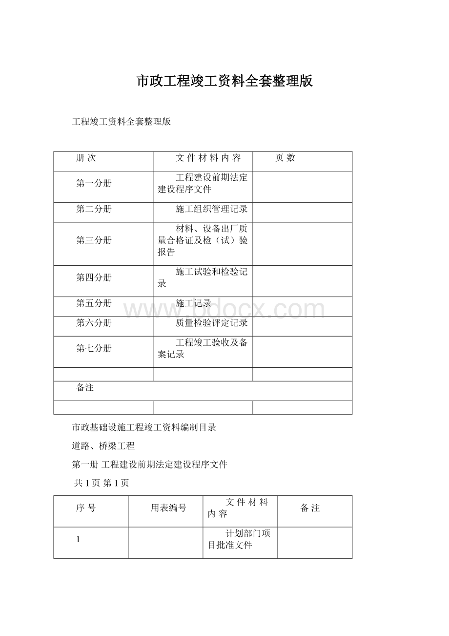 市政工程竣工资料全套整理版.docx_第1页