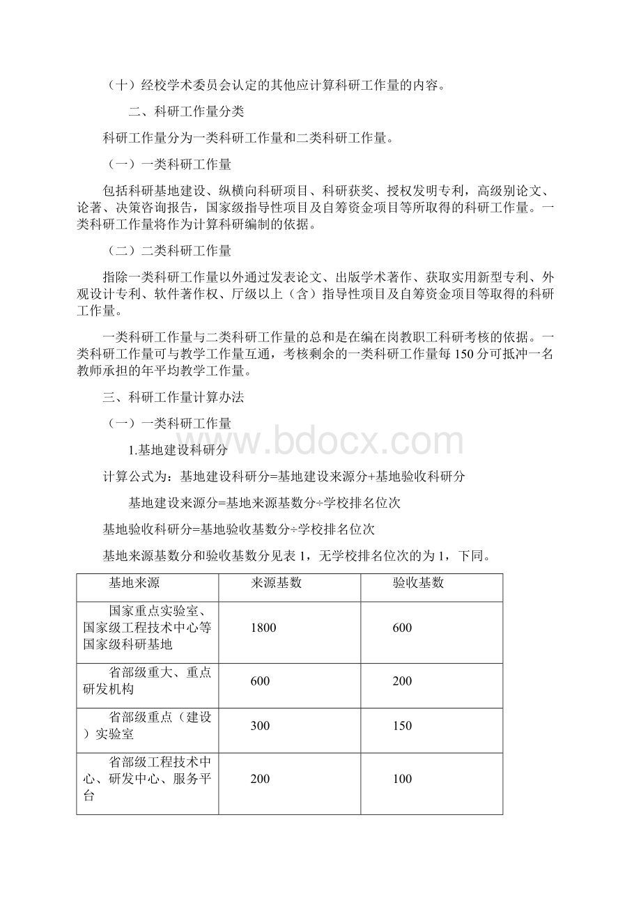 盐城师范学院文件文档格式.docx_第2页