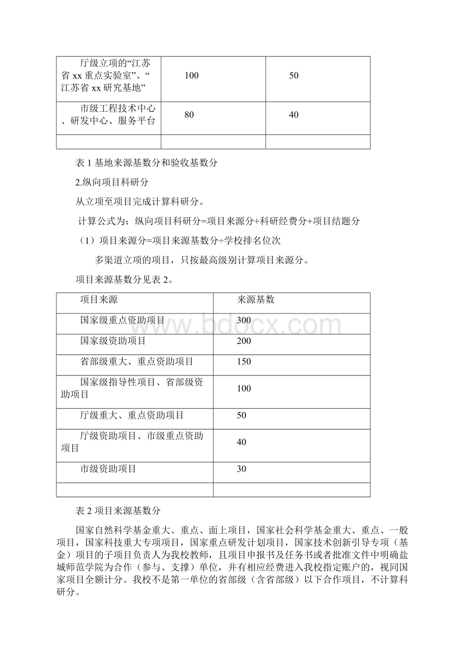 盐城师范学院文件文档格式.docx_第3页