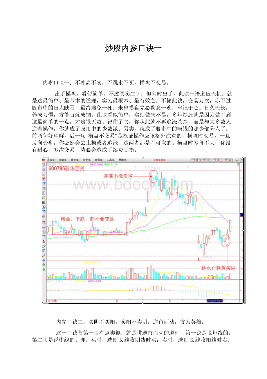 炒股内参口诀一Word下载.docx