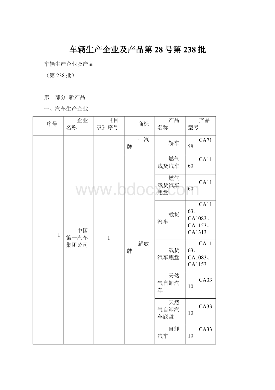 车辆生产企业及产品第28号第238批.docx_第1页